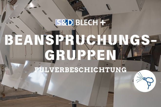 Die Beanspruchungsgruppen nach QIB